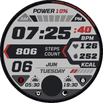 Compact Functionality