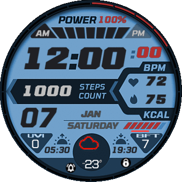 Compact Functionality Mod