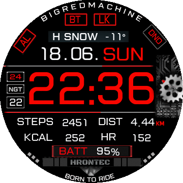 HT0070 BigRed Machine V2