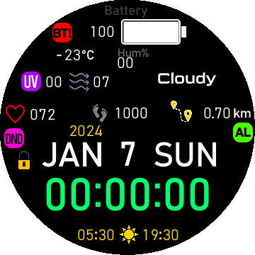 ba 900 v2 bahnschrift
