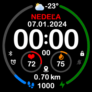 Hemendex 2024-02-12 (beta)