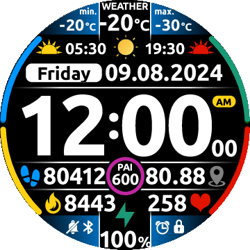 Hemendex 2024-03-06 SK/EN