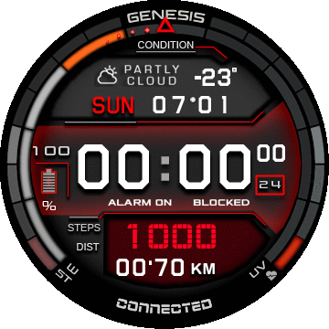 HT0126C Genesis Red ALert IV