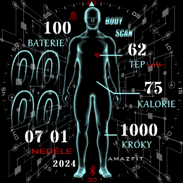 BODY SCAN