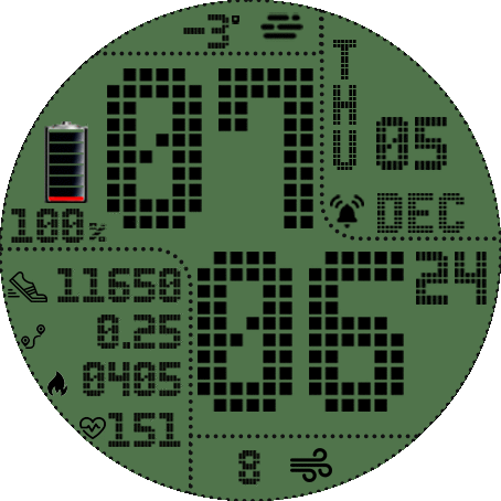 DOT 120 Tattico T-Rex 2