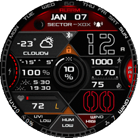 HT0129 Sector XoX level3