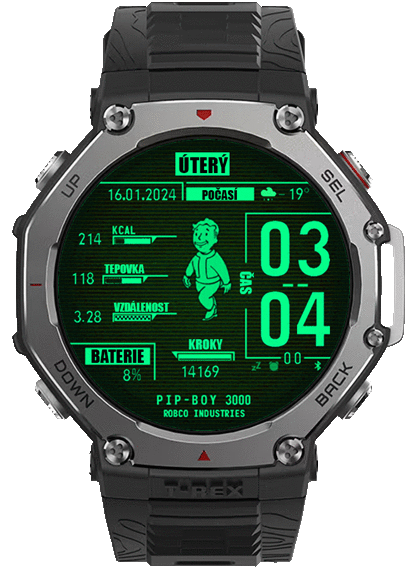 Pip Boy T3