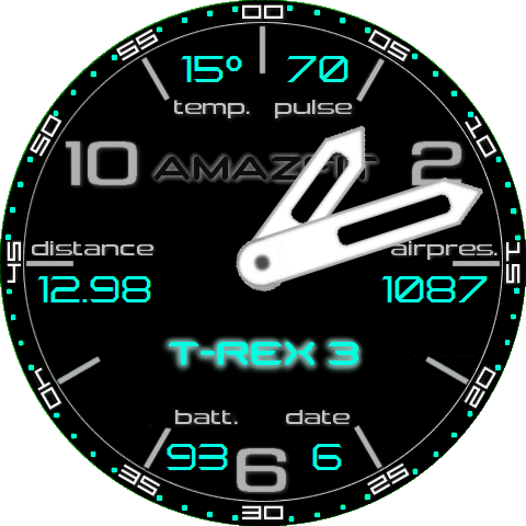 Milit_minute_around_bl