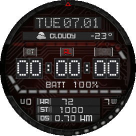 HT0134 Digital Explorer