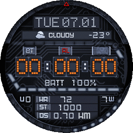 HT0134 A Digital Explorer