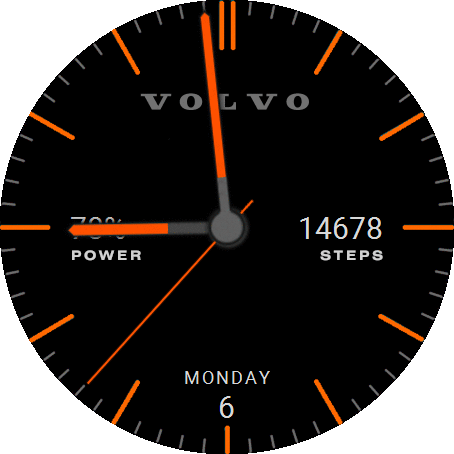 vigitall_analog_volvo