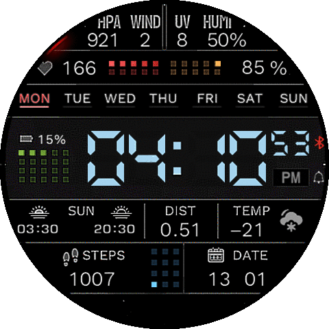 Multi-Data T Rex 3 Version