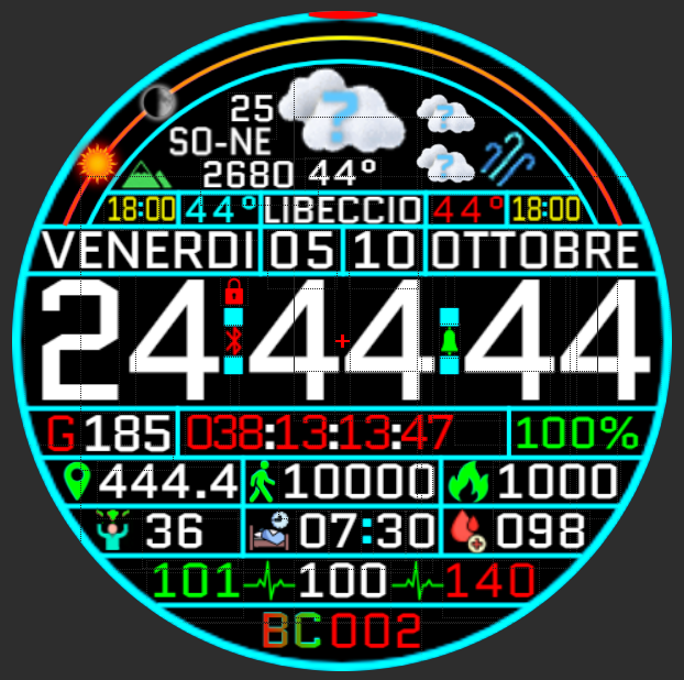 TEMPO, METEO E SALUTE 2