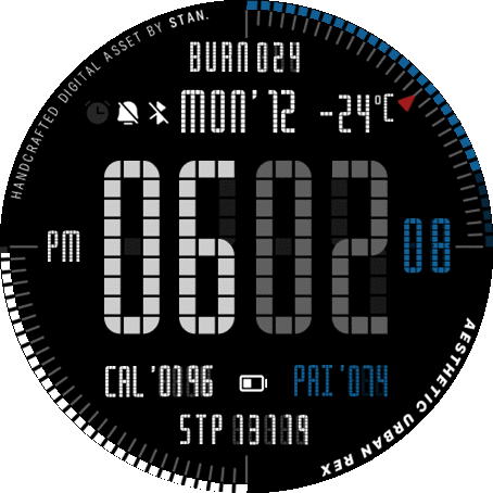 Aesthetic Urban Rex (BLUE) | Tactical Digital Asset