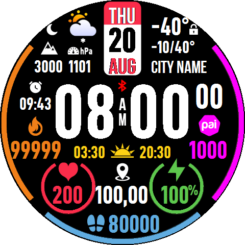 Hemendex 20260209 EN, SK, CZ