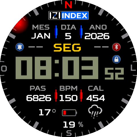 IziIndex_Tactical_Por_BR