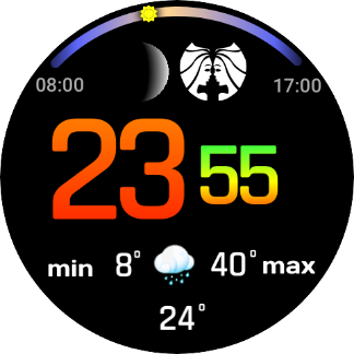 meteo