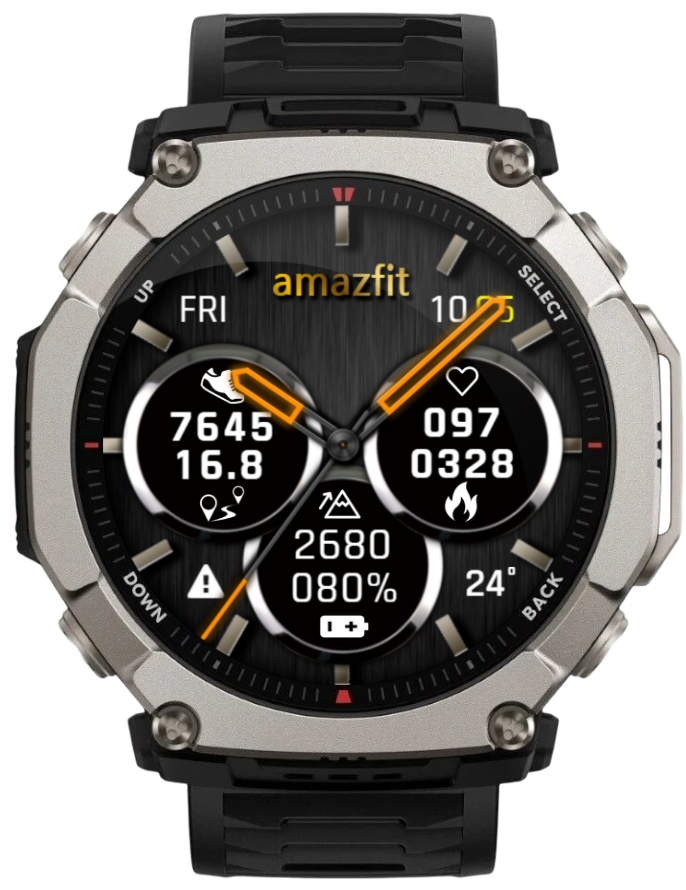 AZF classicinfo