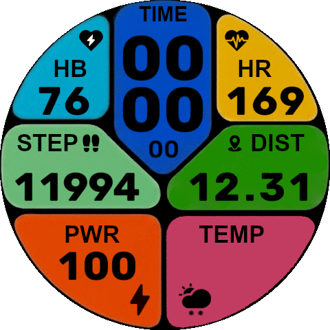 Color Info Data