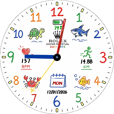 Kid’s Rolex