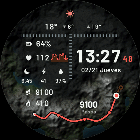 Trailhead