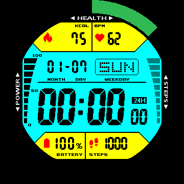 Digital Dashboard Sport VL