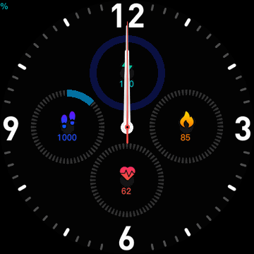 Amazfit RainbowCircle VL