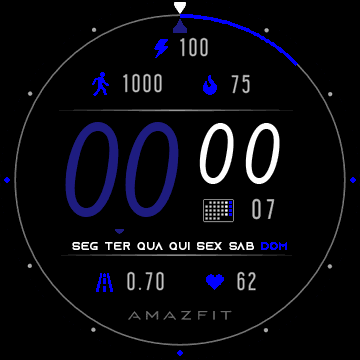 Tema 1 - Blue Edition