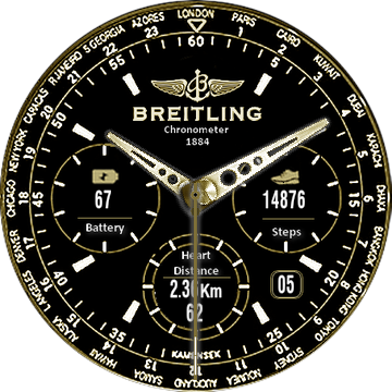 «Breitling World»