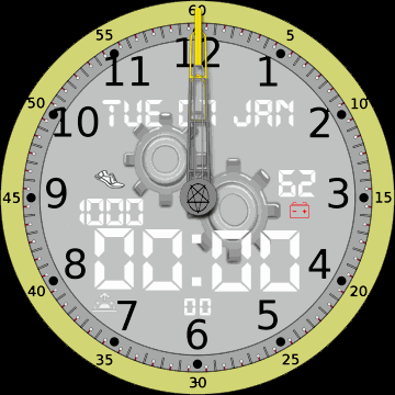 Improvise Convergent