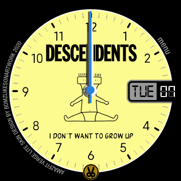 descendents i dont want grow up