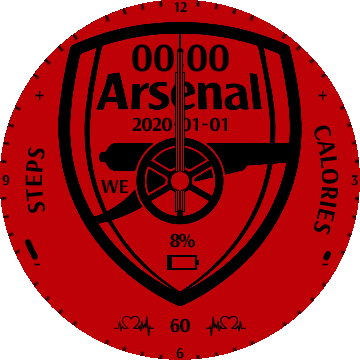 arsenal