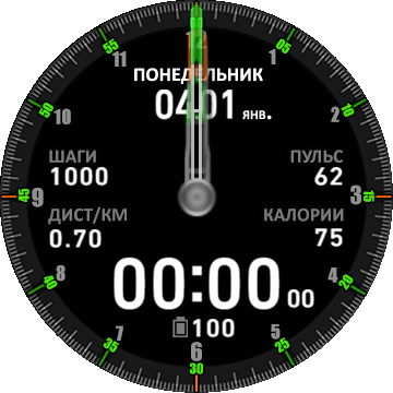 project_feuer_GREEN_ORANGE_RU_Verge_Lite