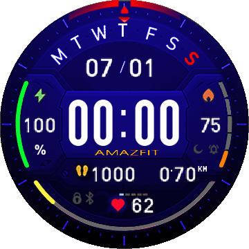 Classic Big Numbers Blue