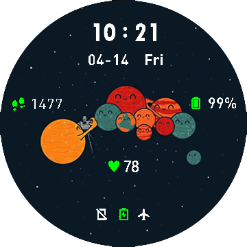 Planets taking picture