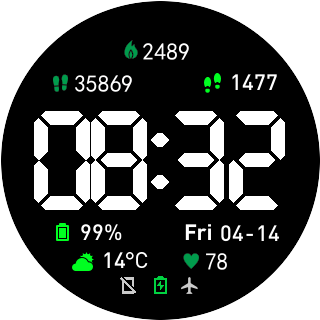 Digital Utility Watch