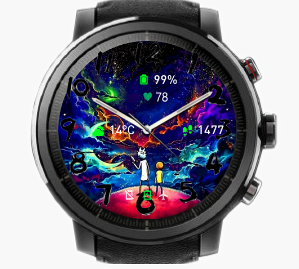 Ricky e Morty analogic