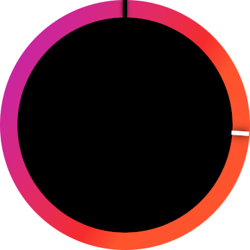 Future Nostalgia Redish