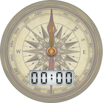 Digital Compass