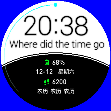 Where did the time go